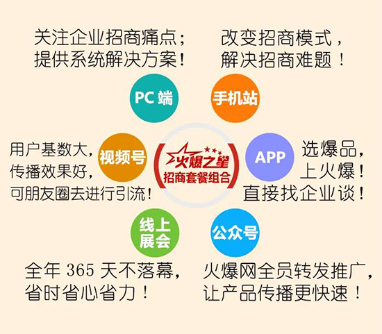 2021ͺY;2022һδ